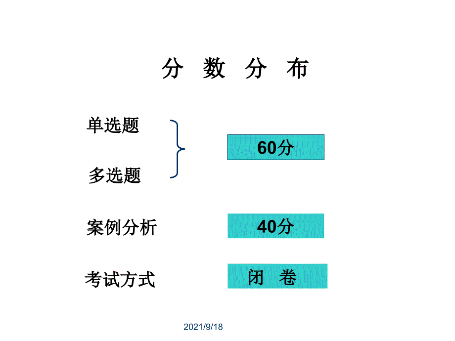 XXXX1016物业管理实务1_第3页