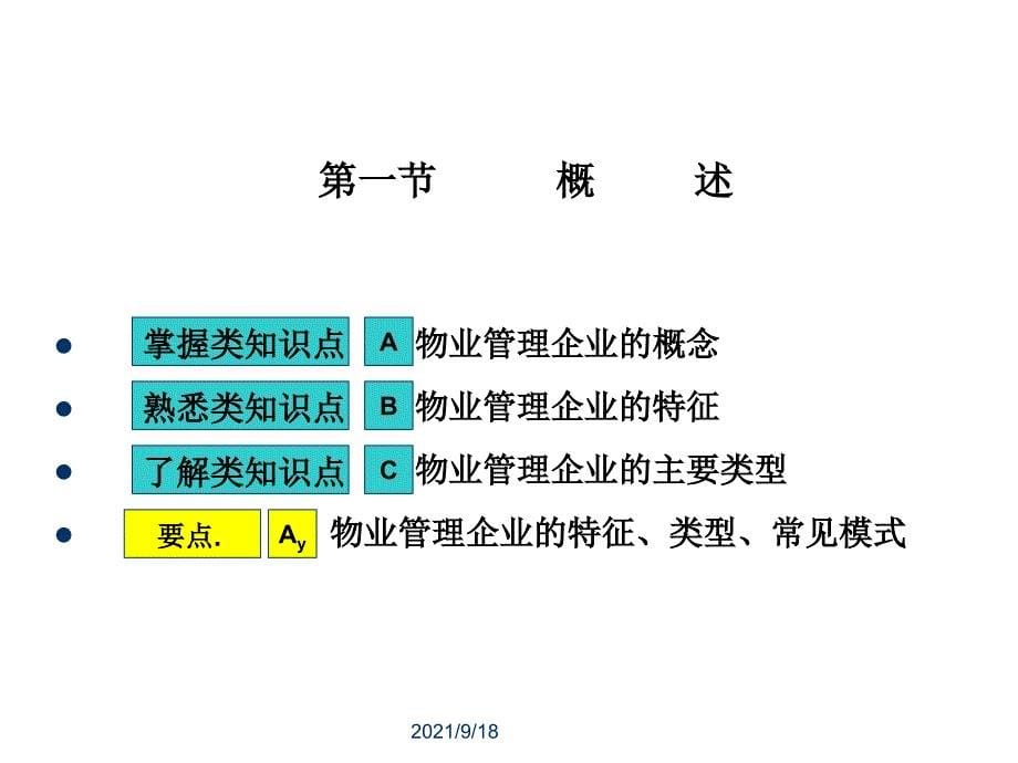 XXXX1016物业管理实务1_第5页