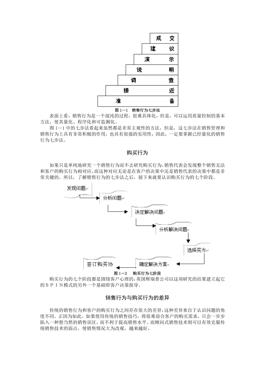 顾问式销售技术_第2页