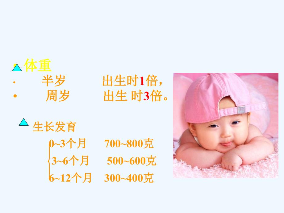 婴幼儿的营养共56页课件_第4页