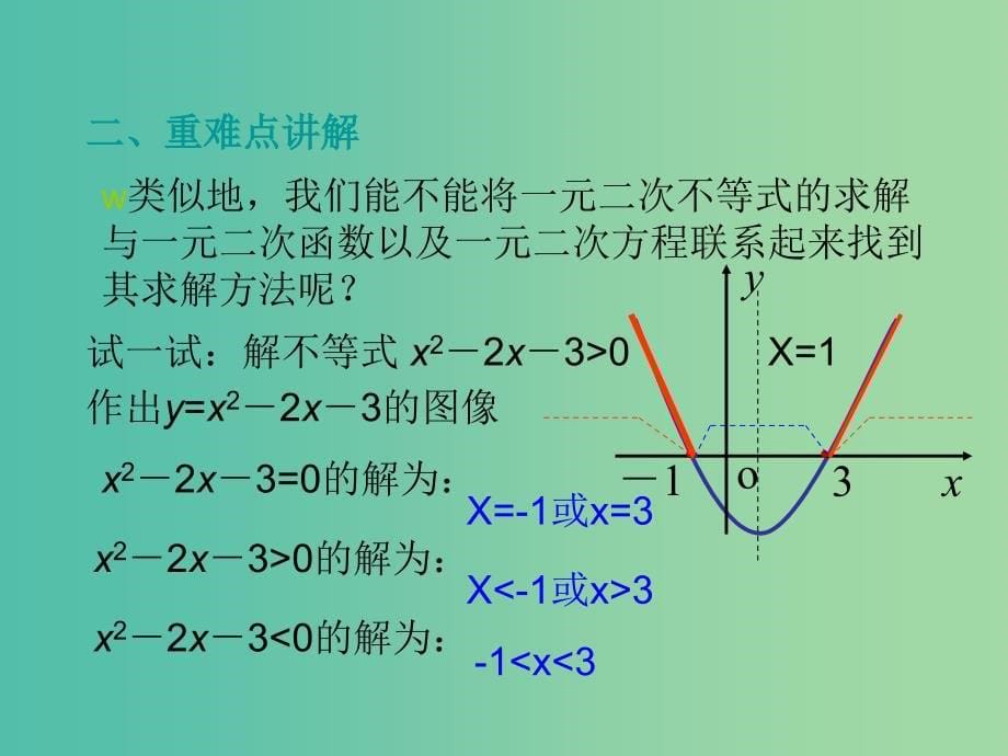 高中数学第三章不等式3.3一元二次不等式的解法课件新人教B版.ppt_第5页