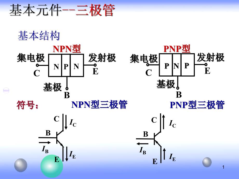 三极管讲解课件_第1页