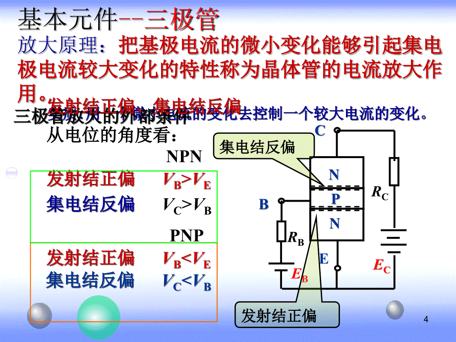 三极管讲解课件_第4页