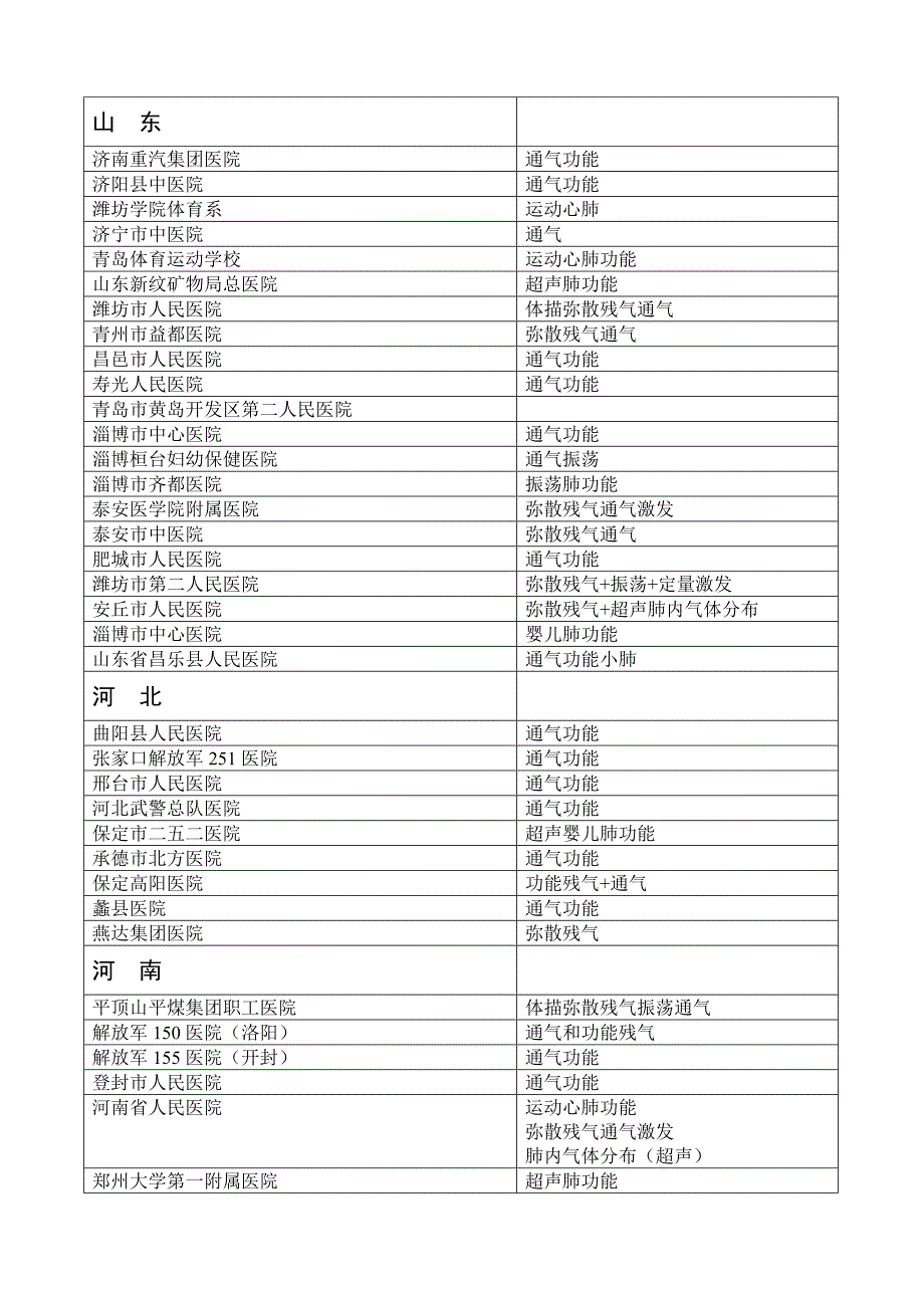 人体要害部位及击打方法.doc_第3页