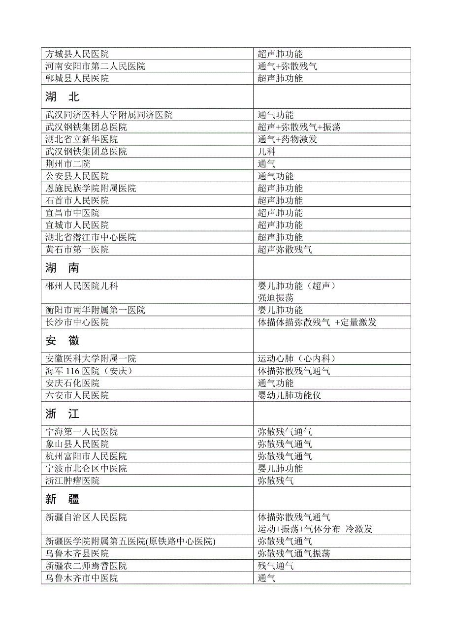 人体要害部位及击打方法.doc_第4页