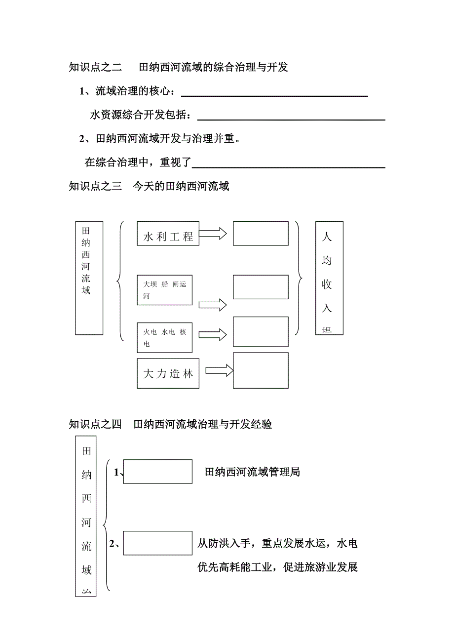 高二地理流域综合治理与开发.doc_第3页