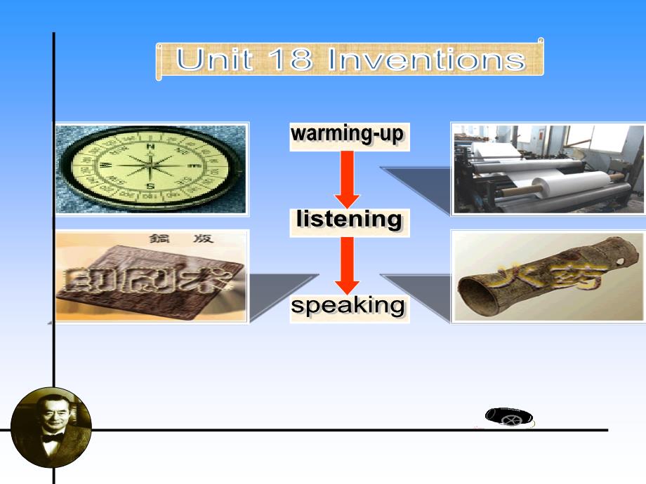 浙江省高二英语下学期unit18warminguplisteningspeaking课件人教_第1页