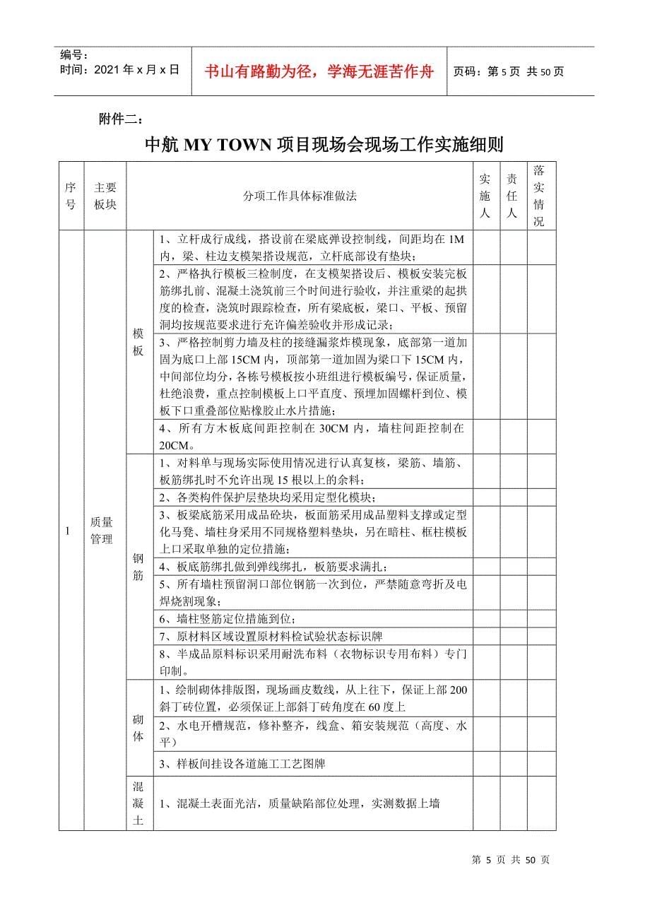 高处坠落事故应急救援演练现场观摩会策划方案_第5页