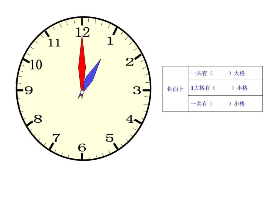 人教版小学数学二年级上册认识时间PPT课件.ppt_第4页