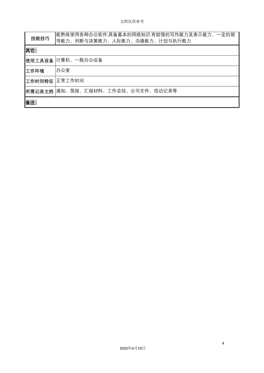 物业公司行政事务部主任岗位职责.doc_第4页