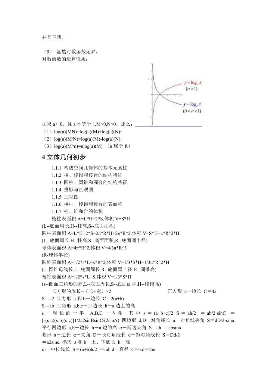 高一数学必修课知识点汇总(1-4).doc_第5页