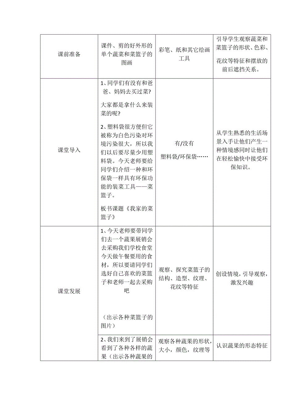 《我家的菜篮子》教学设计[4].docx_第2页