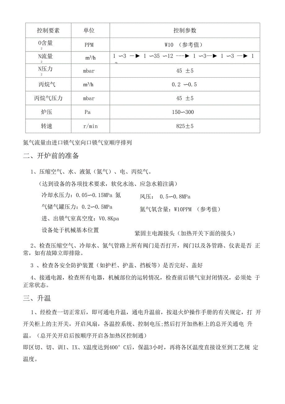 退火炉退火工艺曲线_第2页