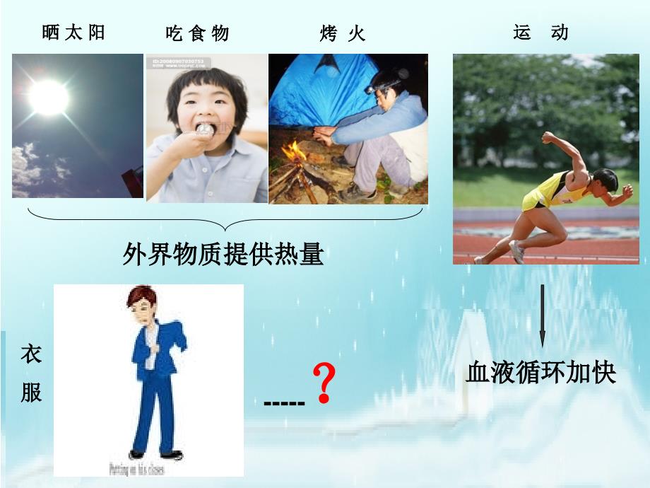 教科版小学科学五年级下册《热起来了》课件_第3页