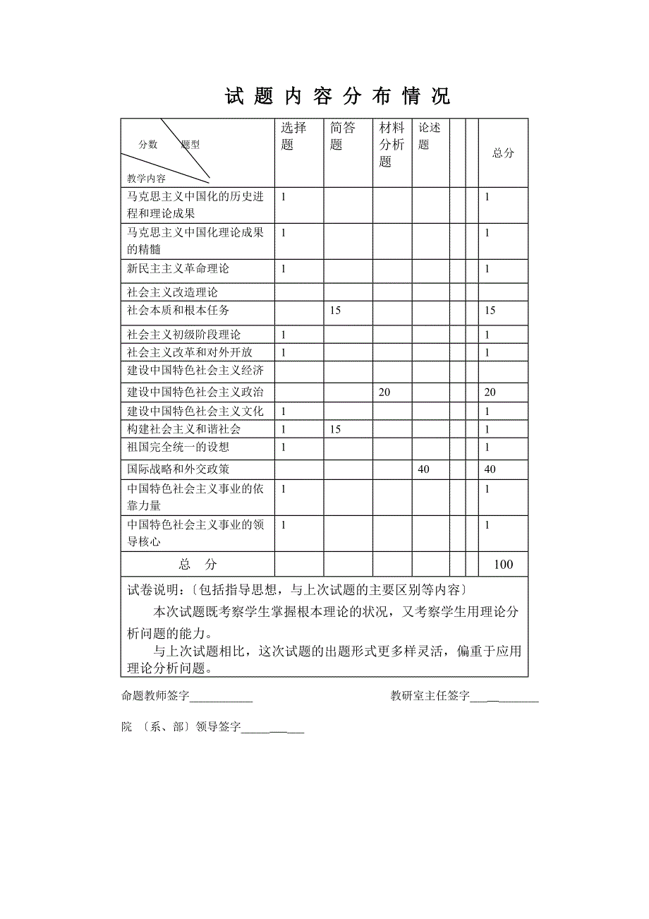 上海金融学院342916424_第2页