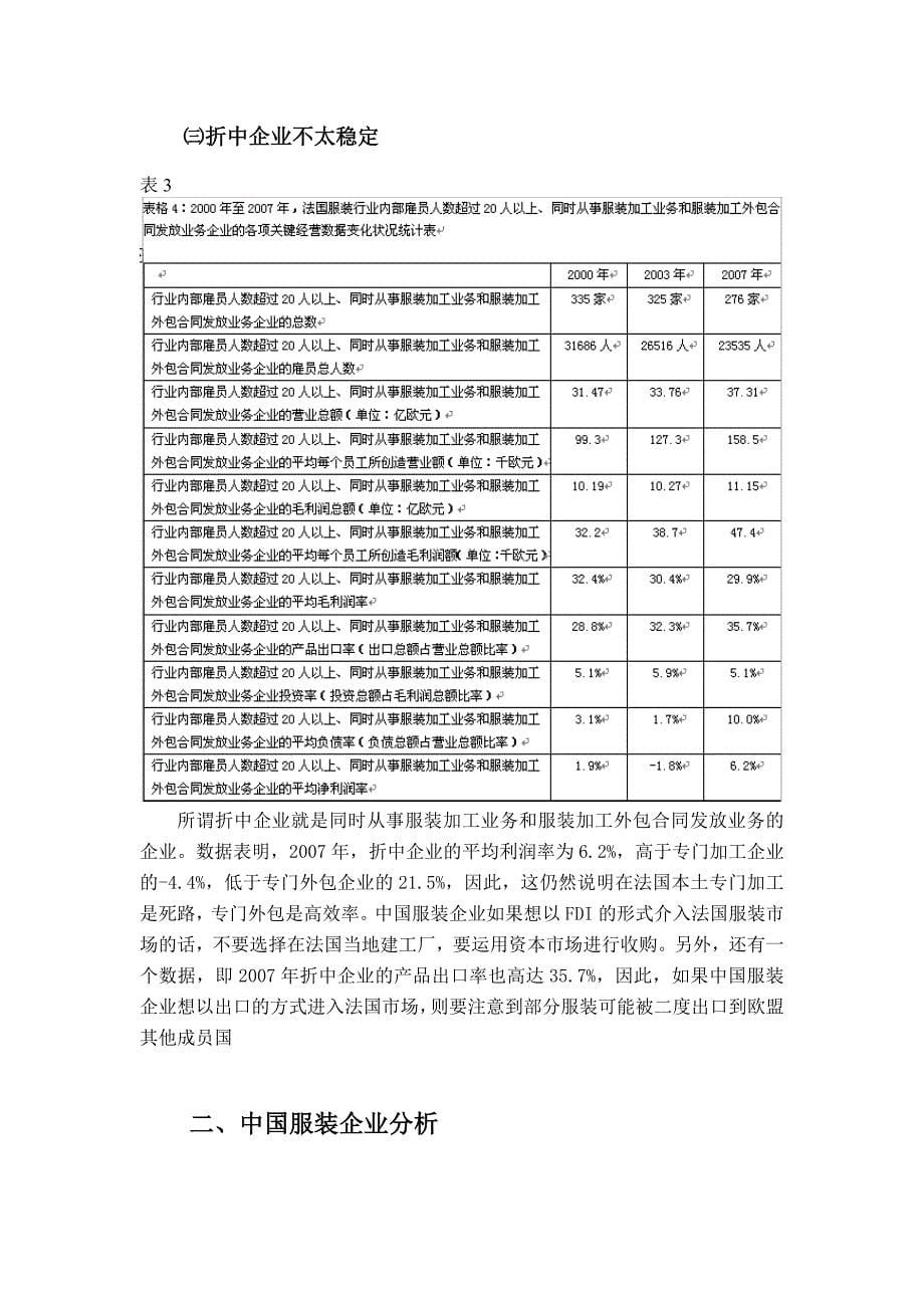 中国服装企业进入法国市场分析_第5页