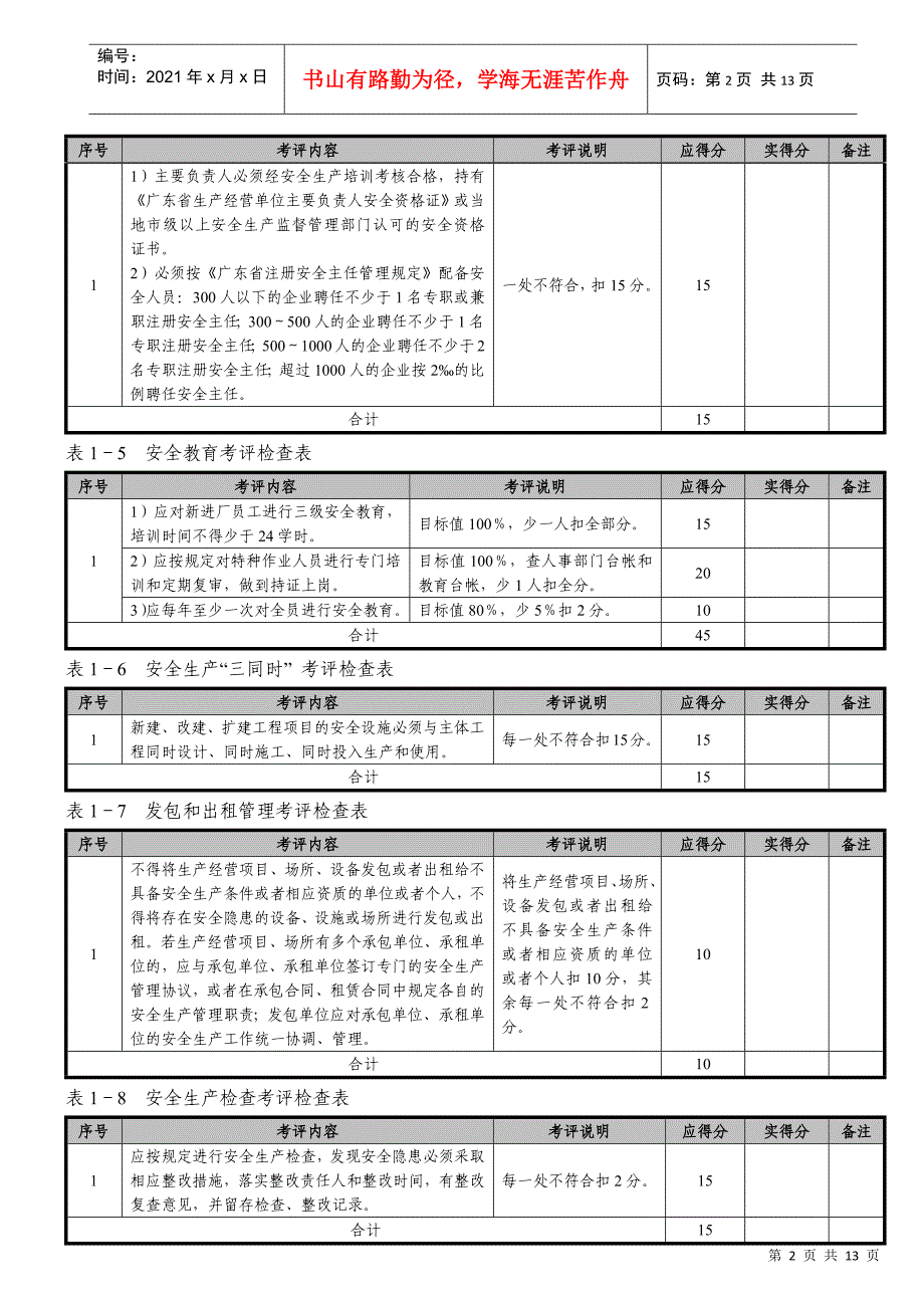 广东省中小机械制造企业安全标准化达标考评检查表_第2页