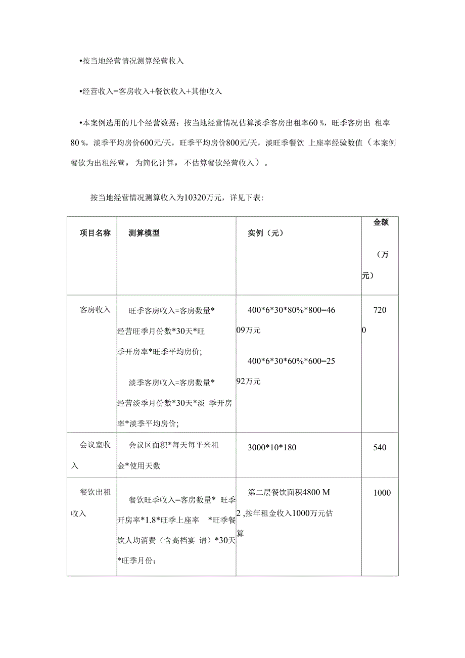 浅析酒店运营数据模型的应用_第2页