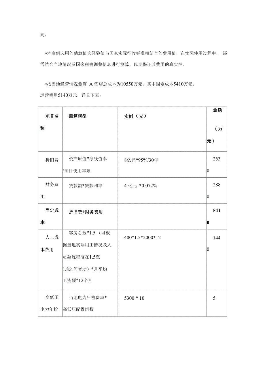 浅析酒店运营数据模型的应用_第4页