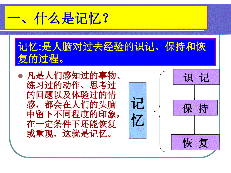 第五章学前儿童记忆_第3页