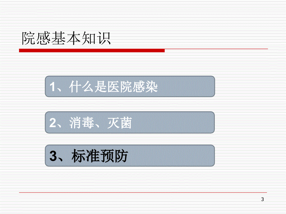 院感知识培训-PPT课件_第3页