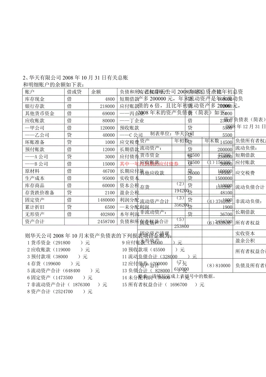 资产负债表练习题新_第2页