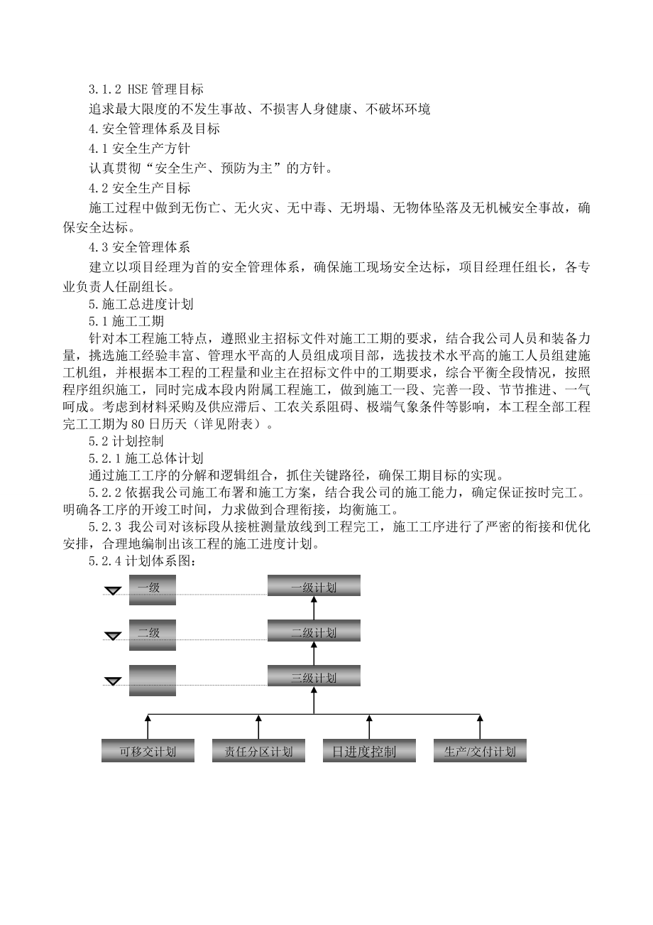 五厂施工组织设计_第4页