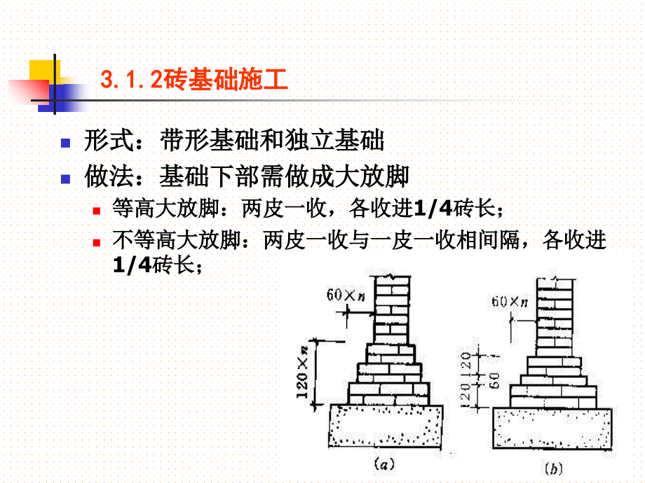 第3章基础工程施工ppt课件_第4页