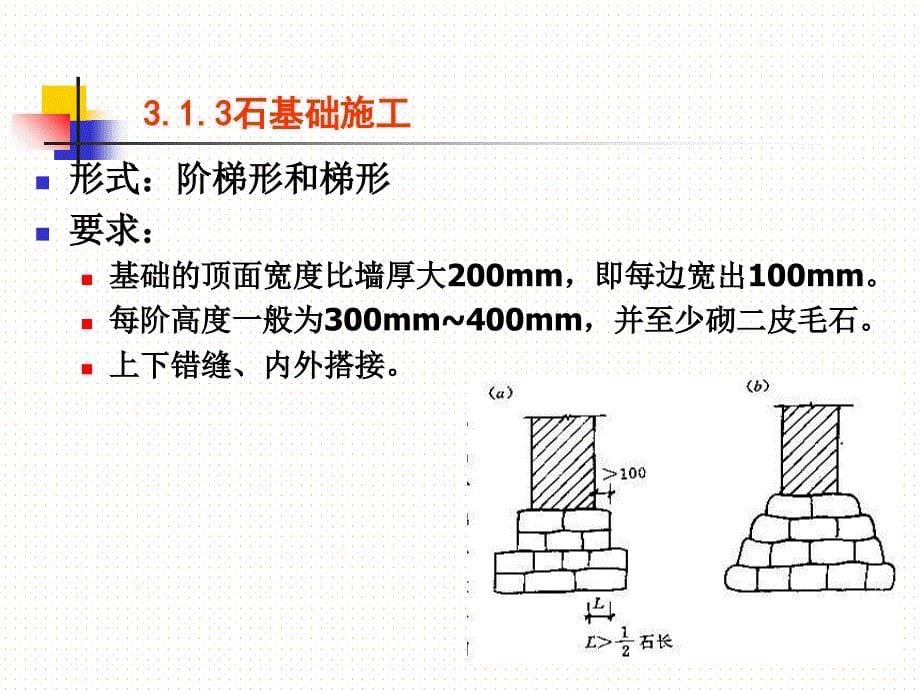 第3章基础工程施工ppt课件_第5页