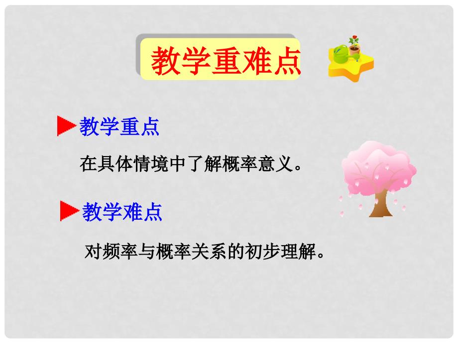 安徽省安庆市桐城吕亭初级中学九年级数学上册 25.1.2 概率的意义课件 新人教版_第4页