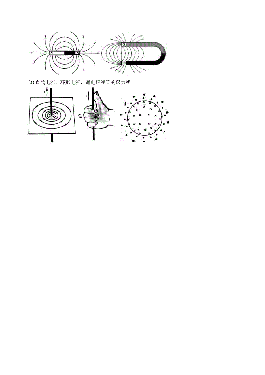 第十章磁场和电磁感应_第3页