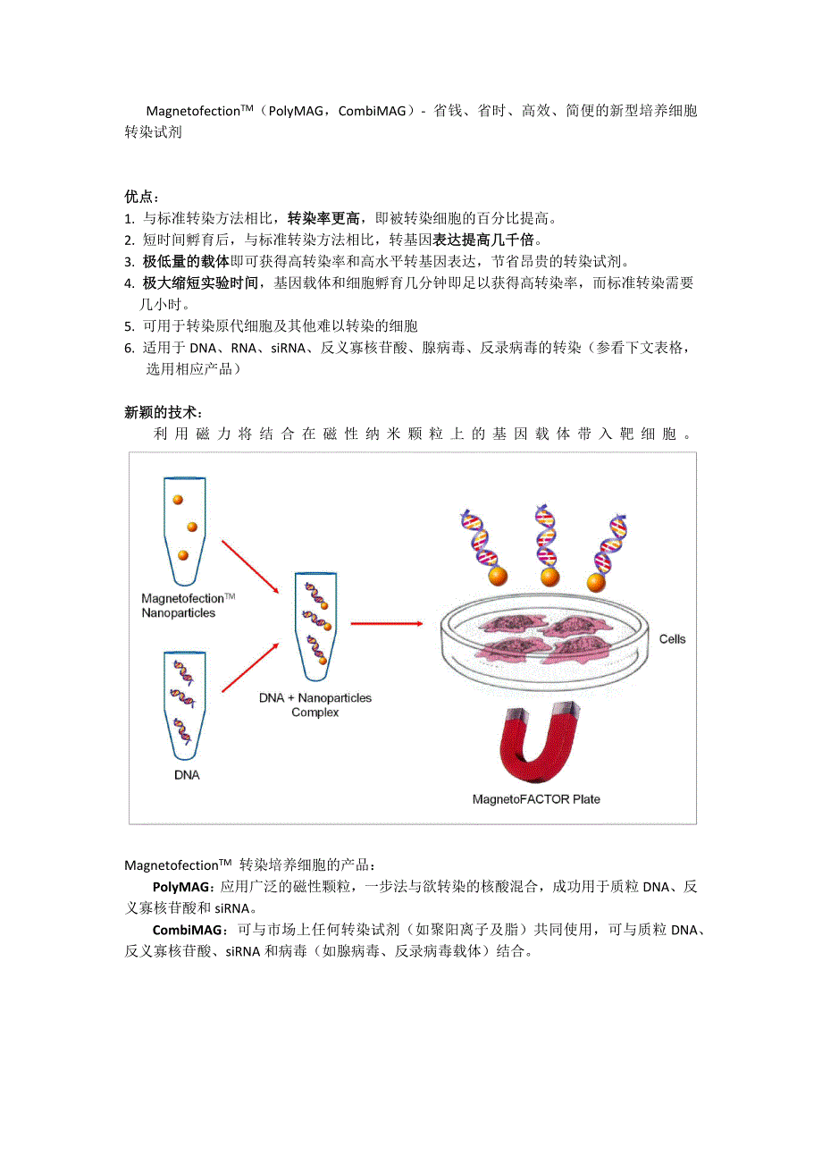 Magnetofection (PolyMAG,CombiMAG)- 用于培养细胞转染的磁性粒子产品_第1页