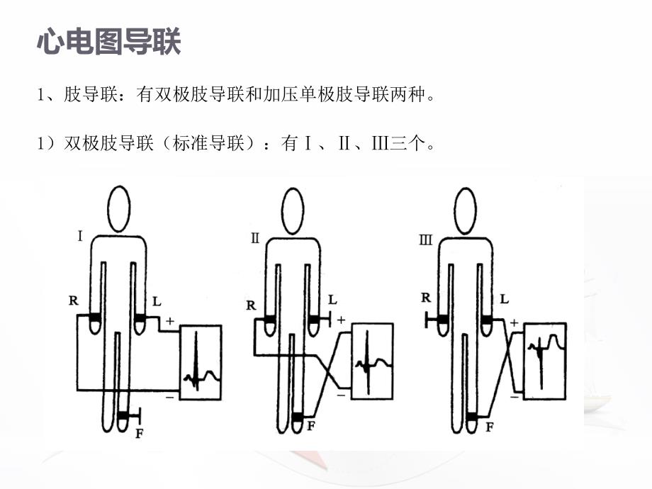 心电图机的操作_第4页