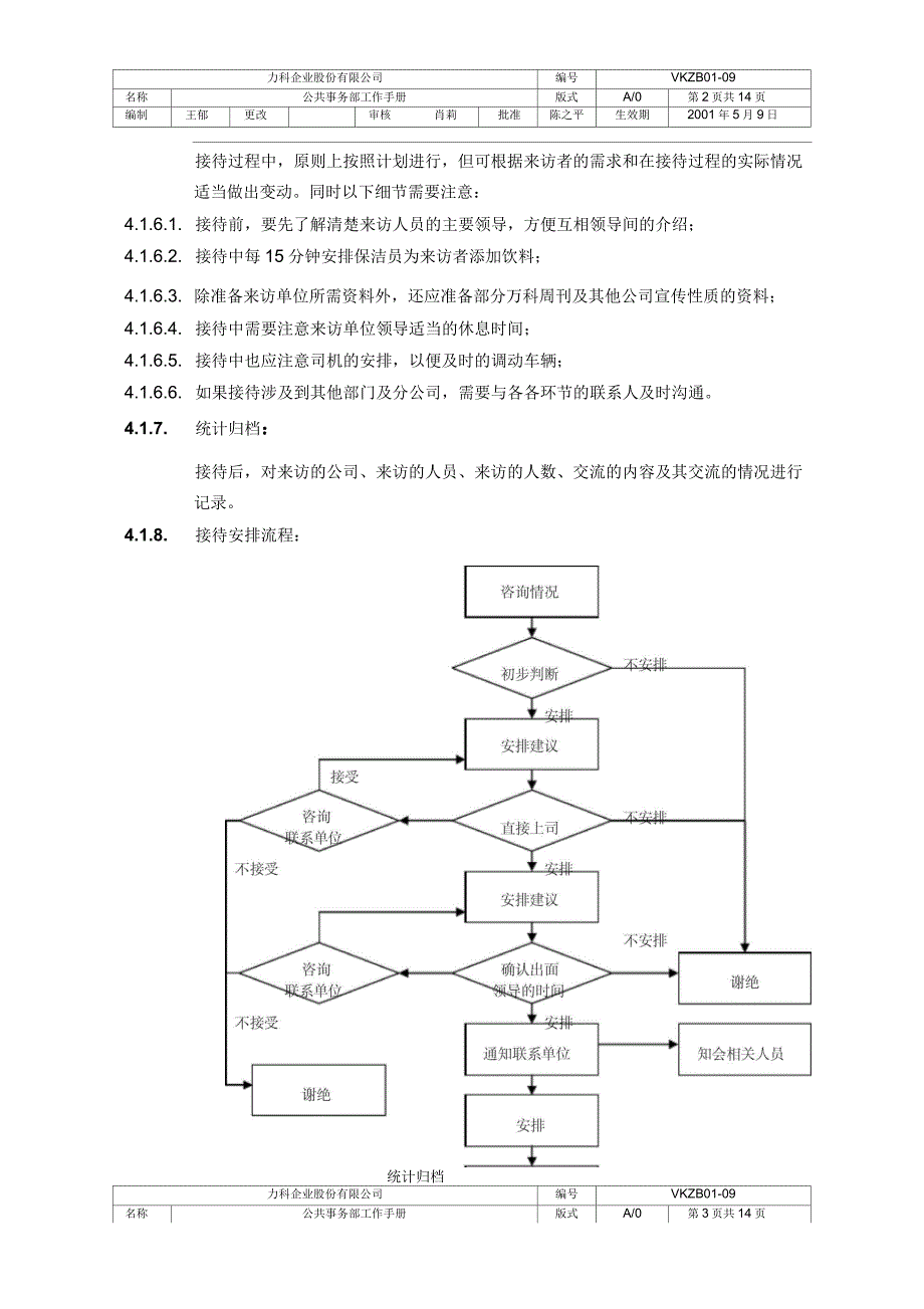 公共事务部工作手册_第2页