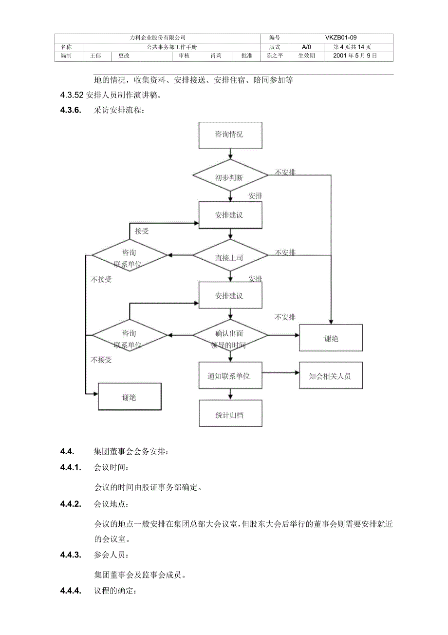 公共事务部工作手册_第4页