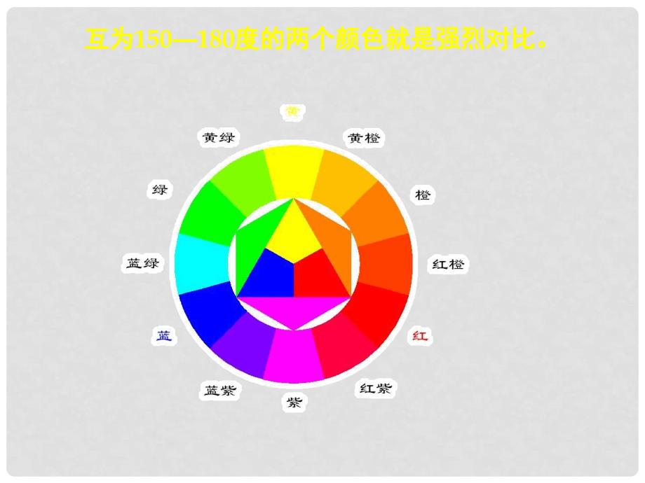 五年级美术下册 让色彩动起来1课件 人美版_第3页