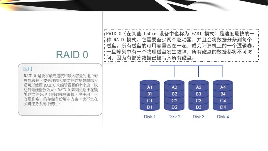 RAID的分类及特点_第4页