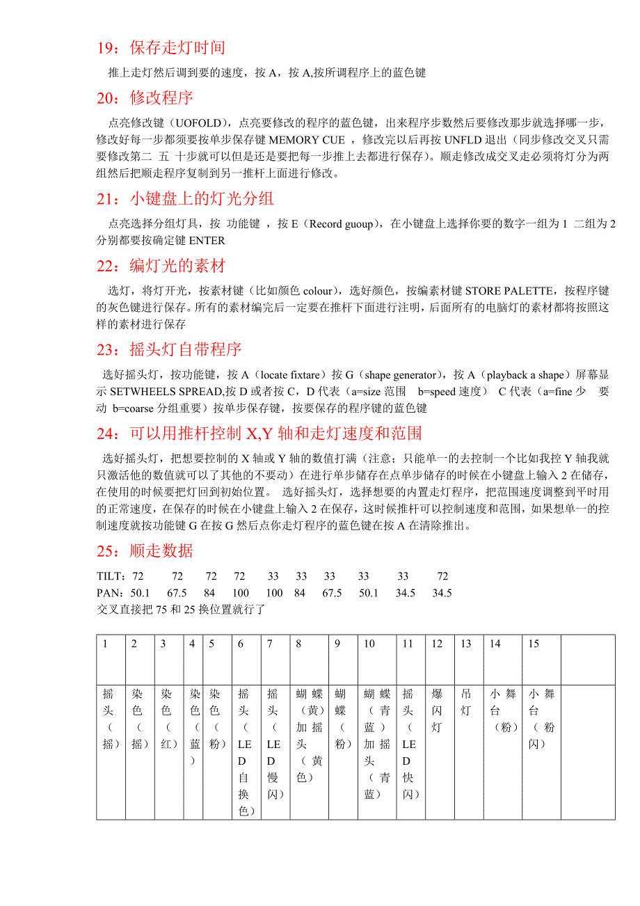 珍珠控台操作说明.doc_第3页