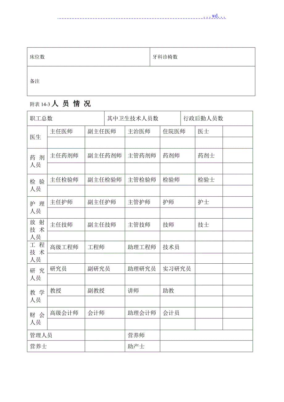 医疗机构效验申请书_第3页