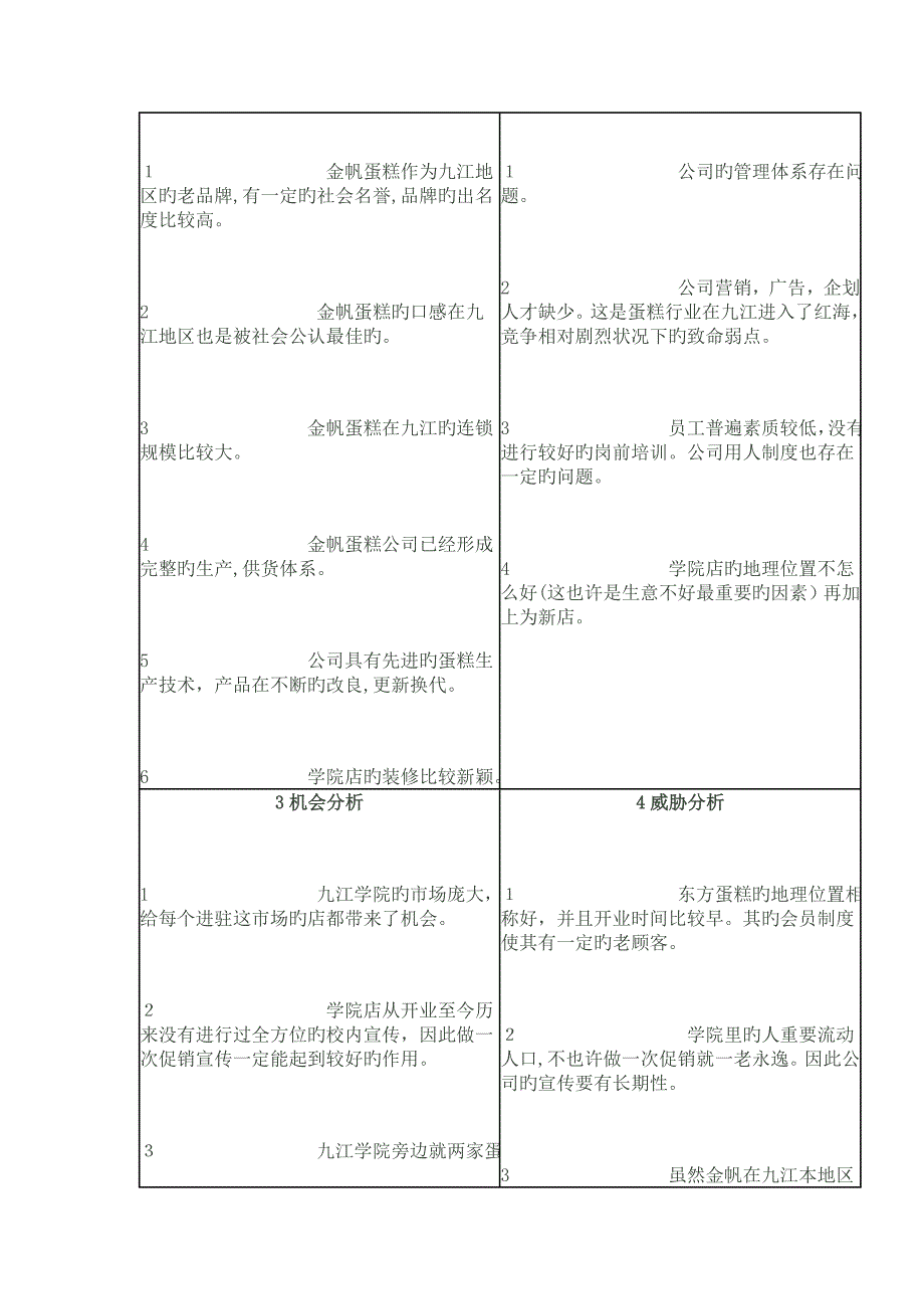 蛋糕店店庆促销_第4页