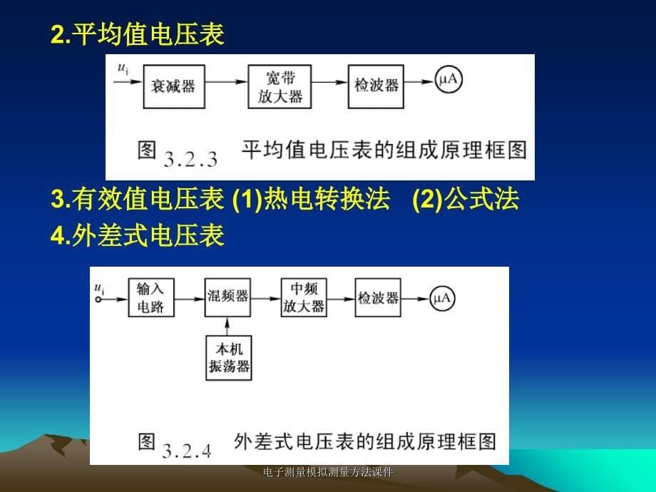 电子测量模拟测量方法课件_第5页