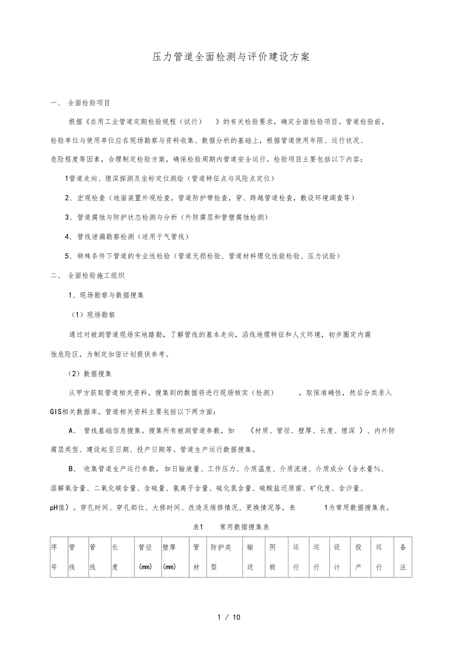 压力管道检验方案_第1页