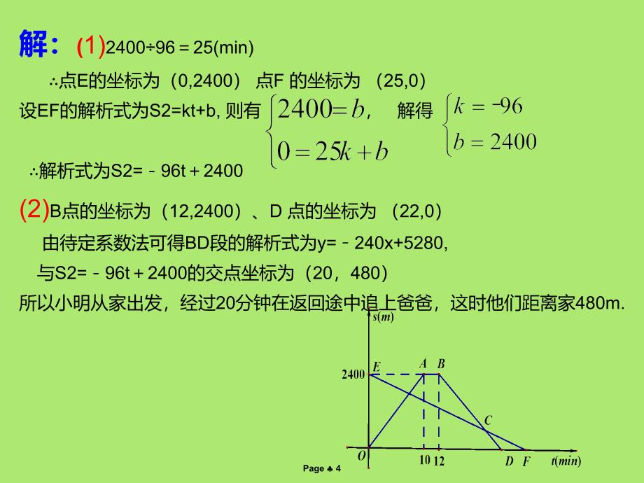 12函数有关概念及图象_第4页