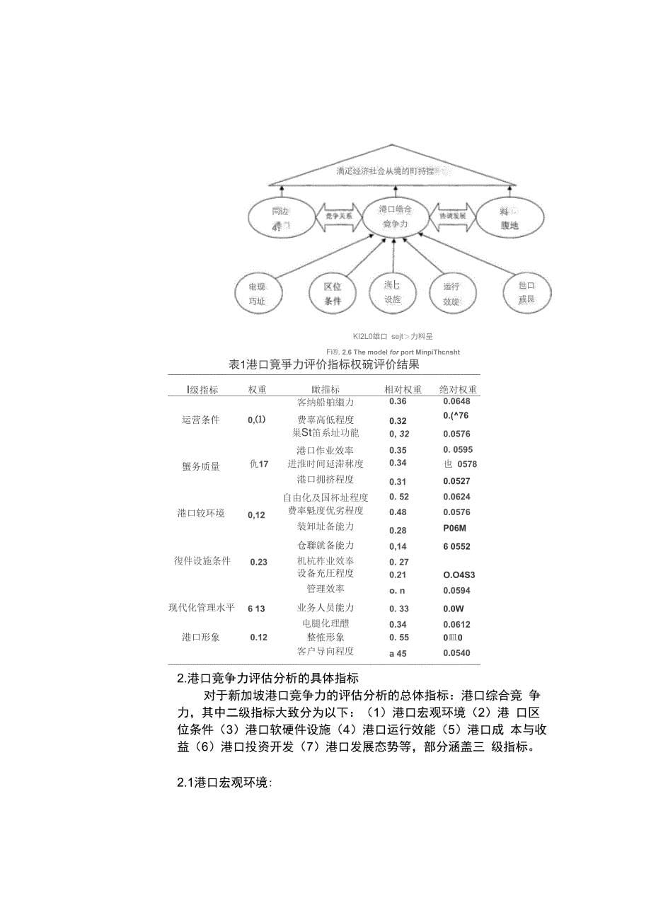 新加坡港口竞争力分析报告_第5页