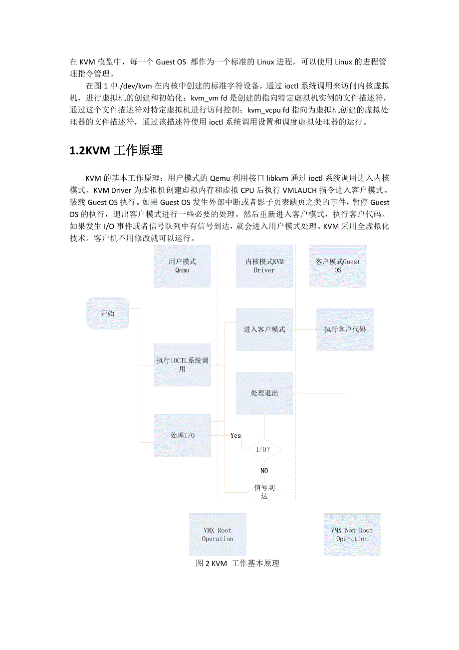 LinuxKVM虚拟化源代码分析文档_第2页