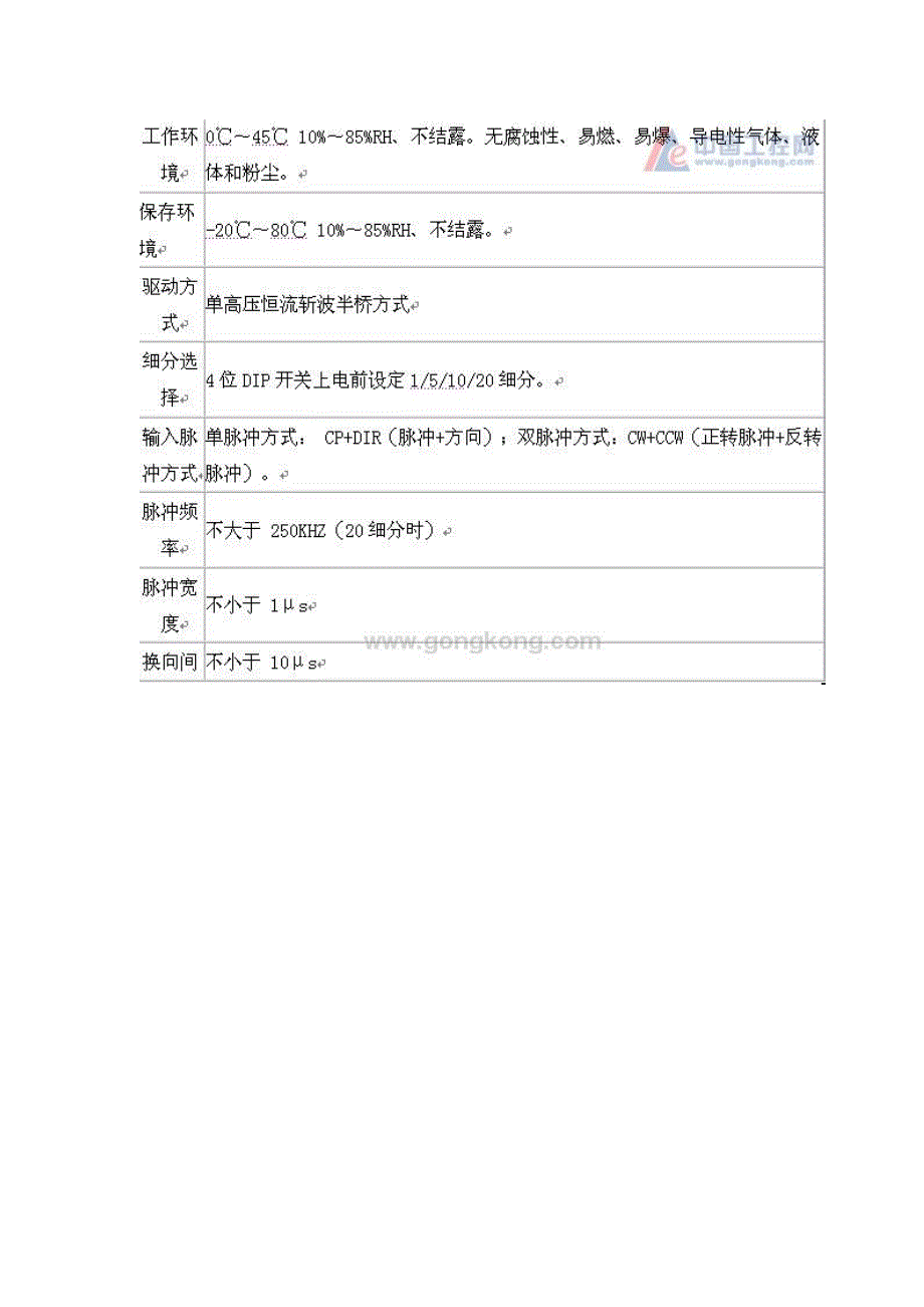 plc步进电机控制方法攻略程序+图纸_第3页