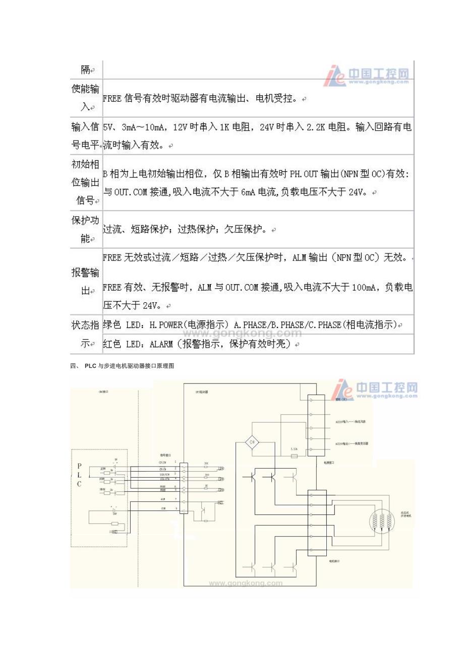 plc步进电机控制方法攻略程序+图纸_第4页