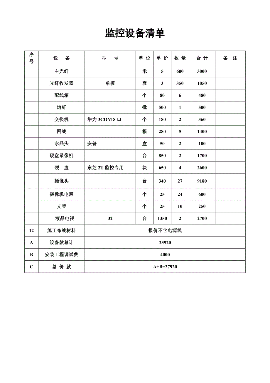 监控报价单模板_第1页