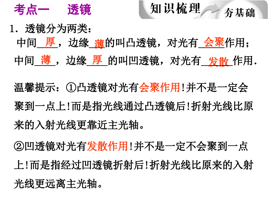 三、生活中的透镜 (2)_第3页