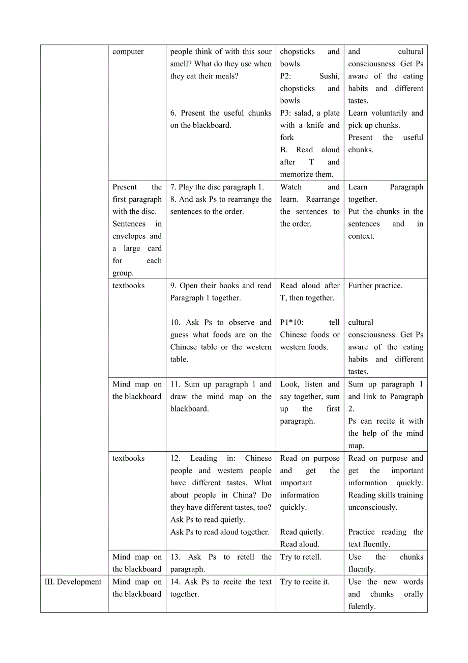 五上Unit10教学设计和反思（叶素华）20.docx_第3页